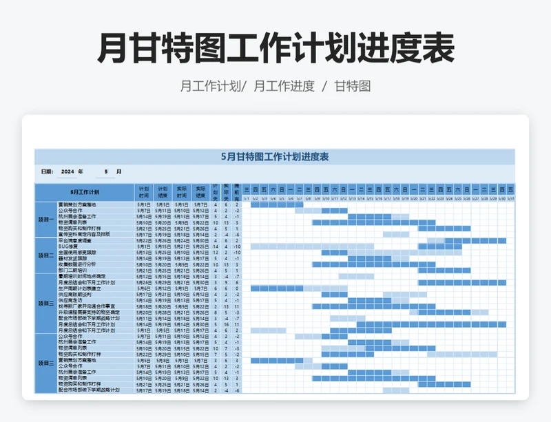 月甘特图工作计划进度表