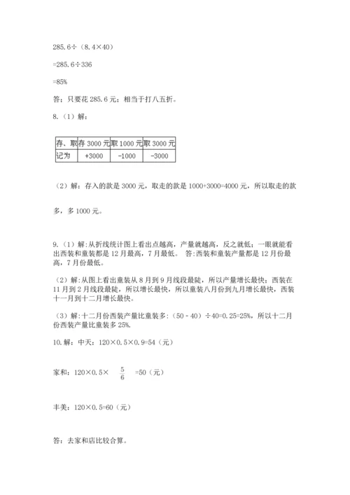 六年级小升初数学应用题50道含答案（模拟题）.docx