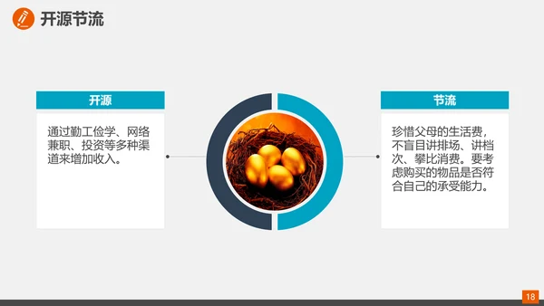 家庭投资理财规划总结PPT模板