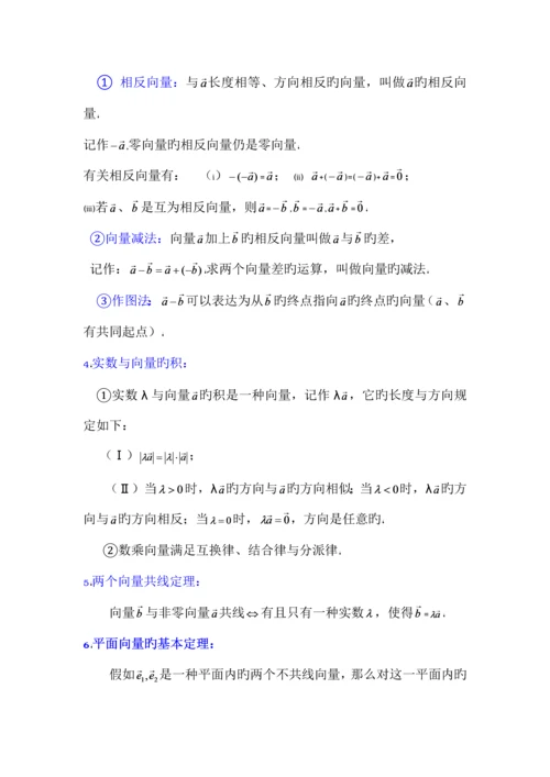 2023年高中数学必修平面向量知识点总结及常见题型.docx
