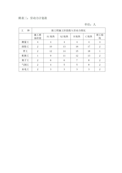 拆除工程施工组织设计新.docx