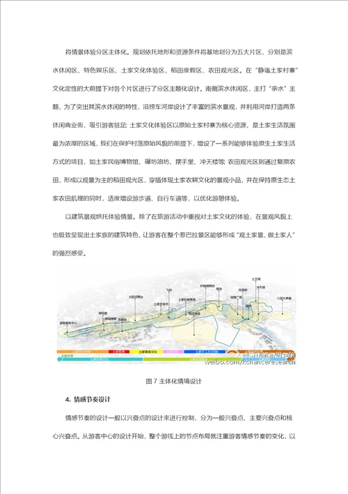 奇创研究惹巴拉修规的旅游设计思维