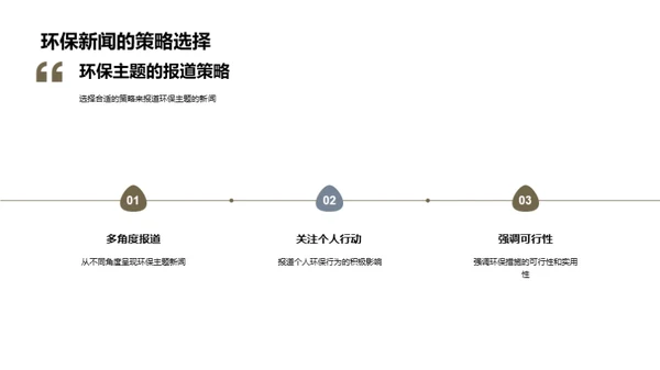 环保视角下的清明节