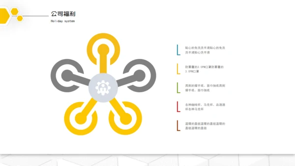 HR企业入职培训通用PPT模板