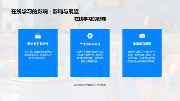 网络学习导论PPT模板