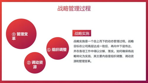 给荔红企业战略管理培训PPT模板