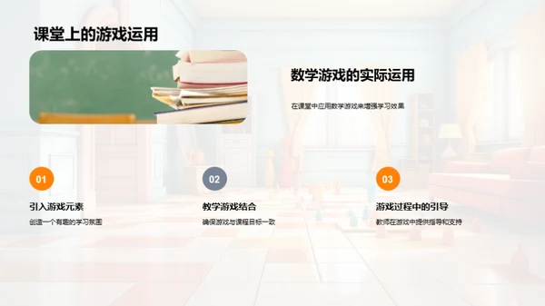 数学乐园：游戏化教学