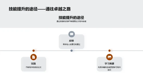 硕士论文精进指南