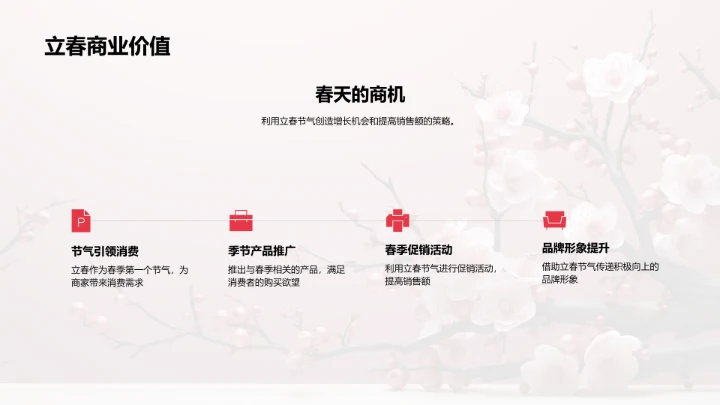 立春节气营销法则