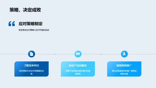 汽车电商双十二解析