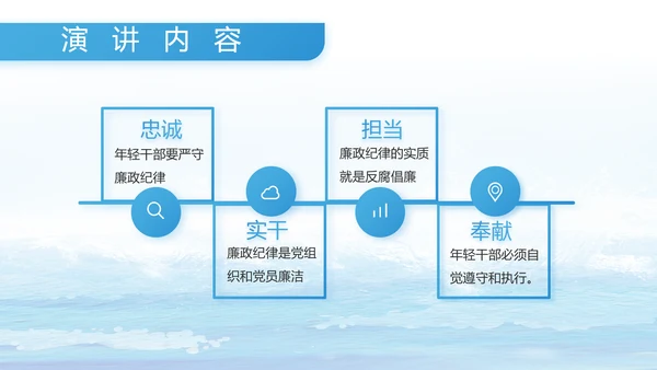蓝色海警部队工作汇报动态PPT