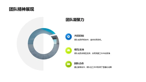 团队成长回顾与展望