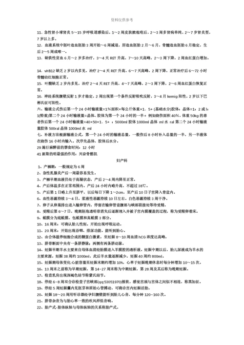 执业医师考试强化记忆.docx