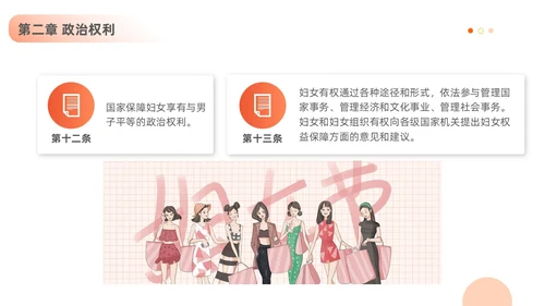 橙色黄色插画风简约风妇女权益保障法法律条文解释PPT女性健康