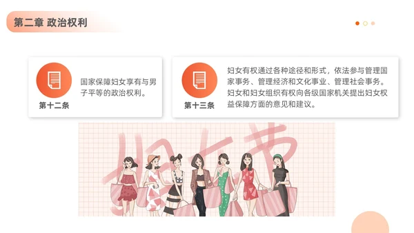 橙色黄色插画风简约风妇女权益保障法法律条文解释PPT女性健康