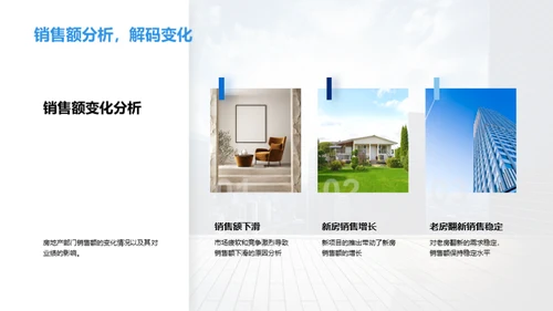 秋季房地产业务透析