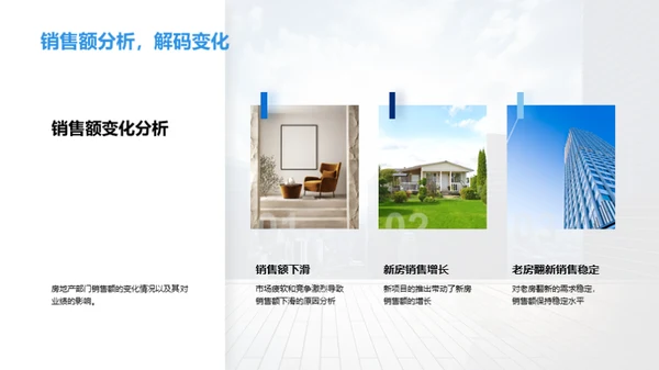 秋季房地产业务透析