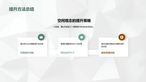 立体视界：解构空间几何
