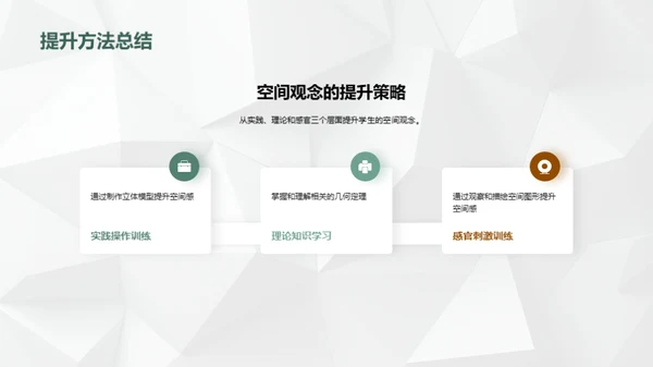 立体视界：解构空间几何