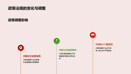 果蔬产业新篇章