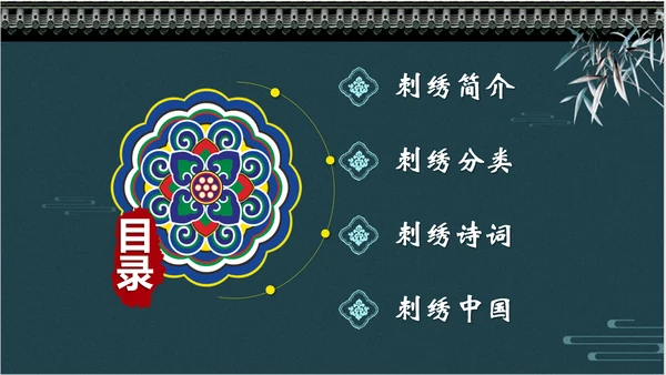 中国风传统刺绣文化介绍PPT课件