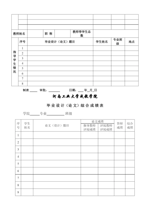 【精编】成教学院毕业设计（论文）相关表格1).docx