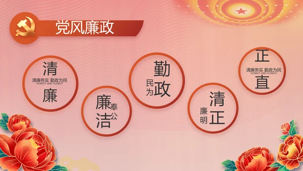 红色党建党支部述职工作汇报计划PPT