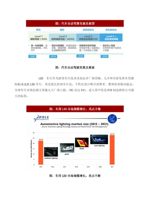 中国汽车PCB行业产值与需求分析及预测.docx