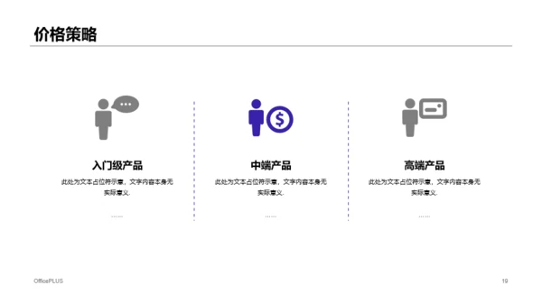 izse科技智季度市场营销计划商业计划书PPT模板