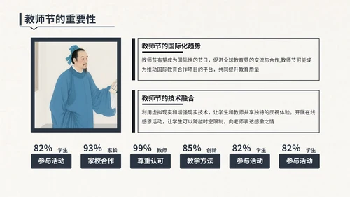 蓝色中国风教师节主题活动PPT模版
