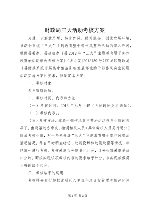 财政局三大活动考核方案.docx