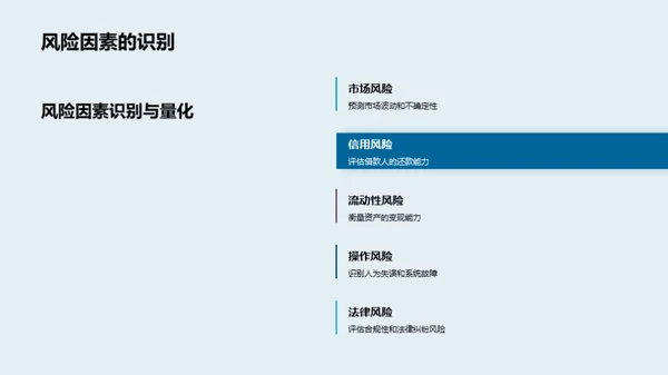 银行风控策略深度解读