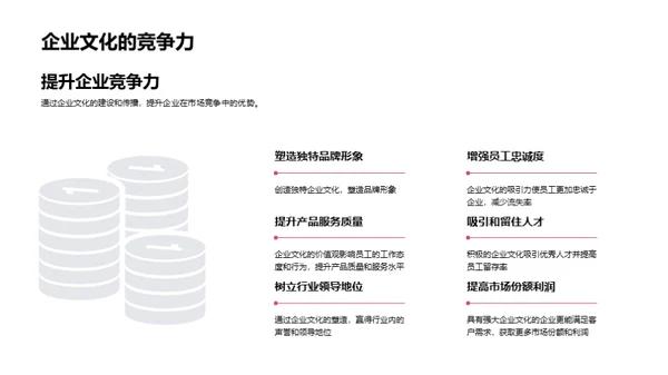 会计视角下的企业文化