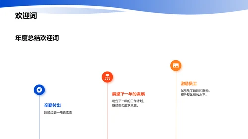 部门年度总结