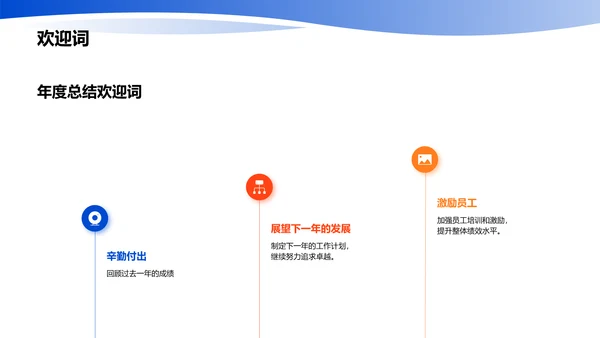 部门年度总结