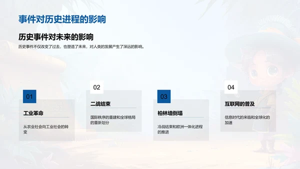 历史知识讲解PPT模板
