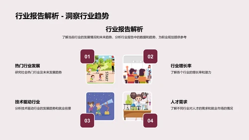 掌握未来职场趋势