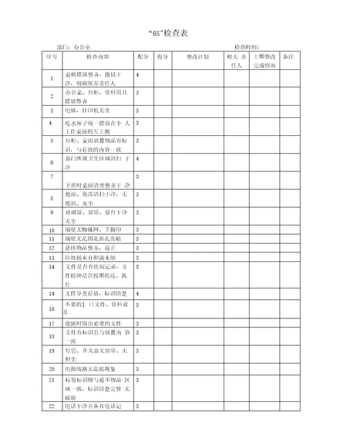 矿业有限公司6S管理推行计划