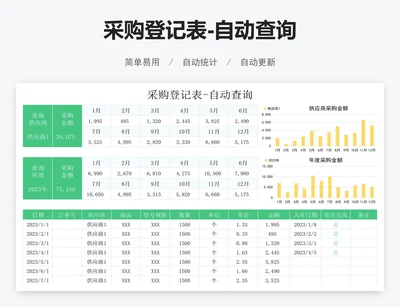 采购登记表-自动查询
