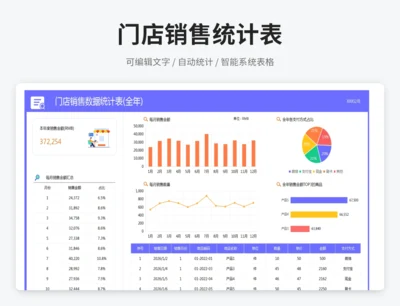门店销售统计表