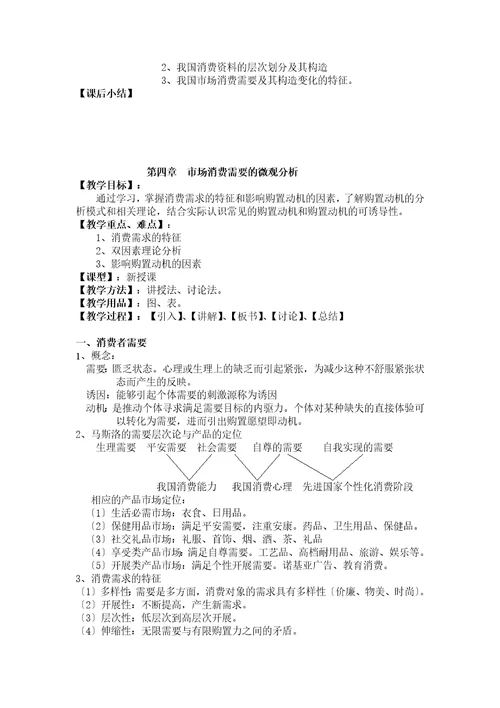 营销心理学教案