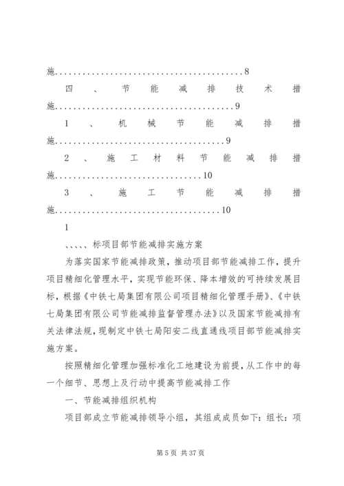 节能减排研修班方案.docx