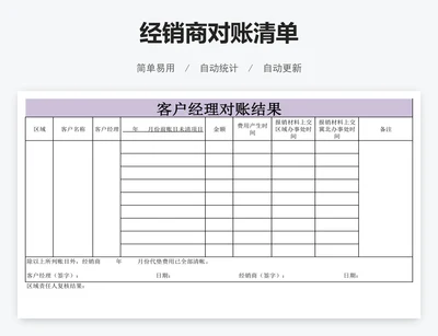 经销商对账清单