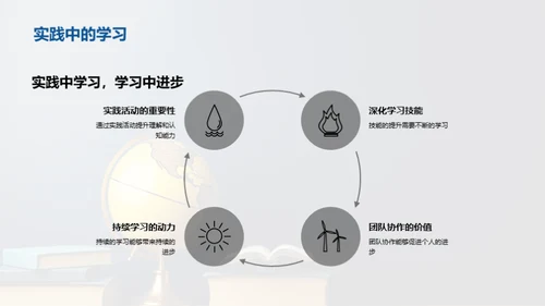 四年级的成长之旅