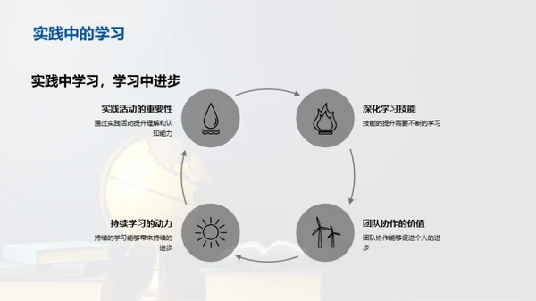 四年级的成长之旅