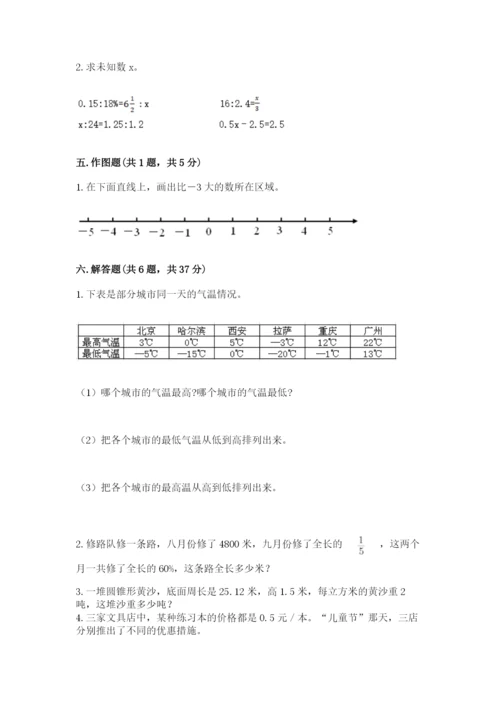 小升初数学期末测试卷精品（各地真题）.docx