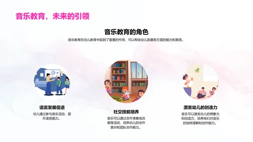 幼教音乐课程概述PPT模板