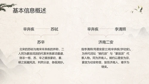 辛弃疾金戈铁马PPT模板