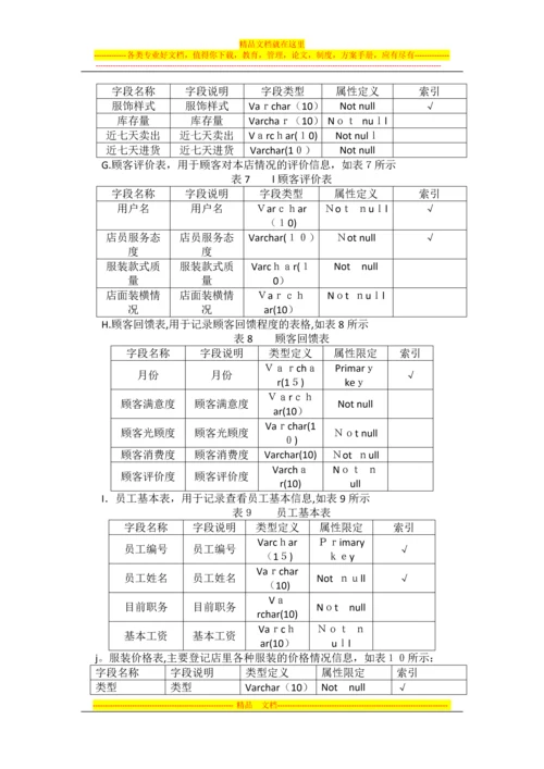 服装专卖店管理系统设计文档(1).docx