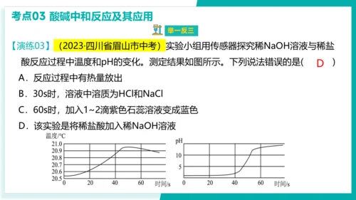 第十单元 酸和碱【考点串讲PPT】(共40张PPT)-2023-2024学年九年级化学中考考点大串讲